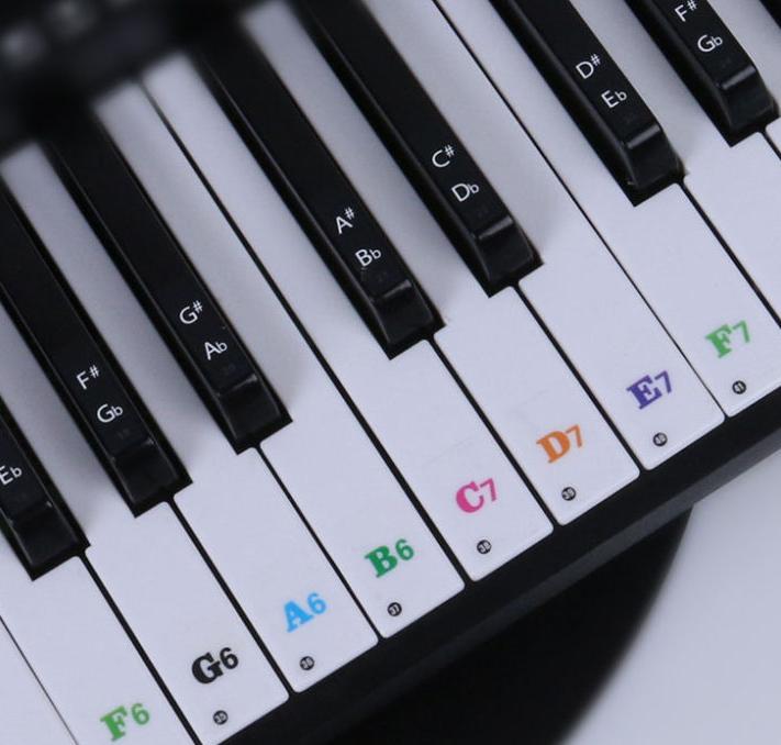 Dán giấy note lên các phím đàn cho dễ nhớ