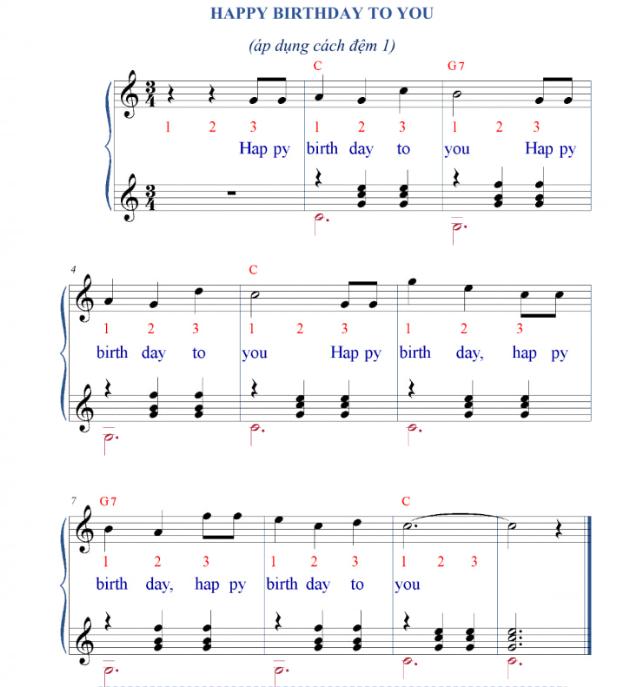 Sheet nhạc Happy Birthday