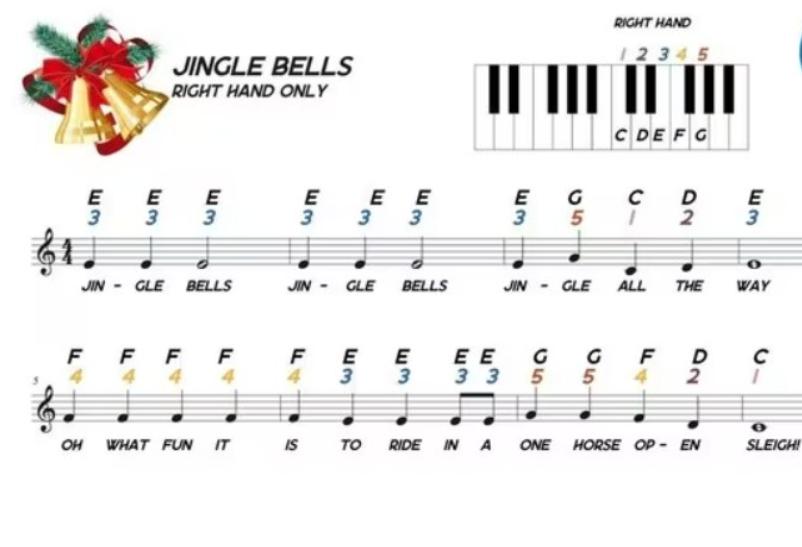 Sheet nhạc Jingle Bells