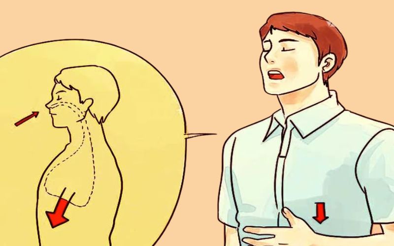 Bài tập hít thở bằng cơ hoành 